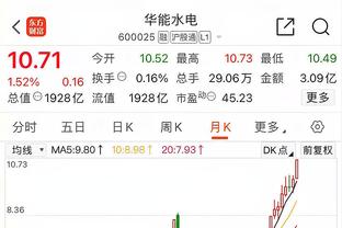 比塞克全场数据：传球成功率96%，8次长传8次到位，评分8.4最高